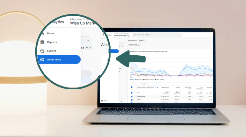 Laptop showing the advertising section in Google Analytics which helps show insights on an overall overview, all channels reports and attribution models.